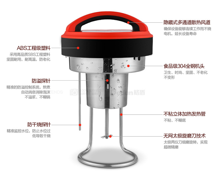 10L商用豆?jié){機(jī)機(jī)頭詳解