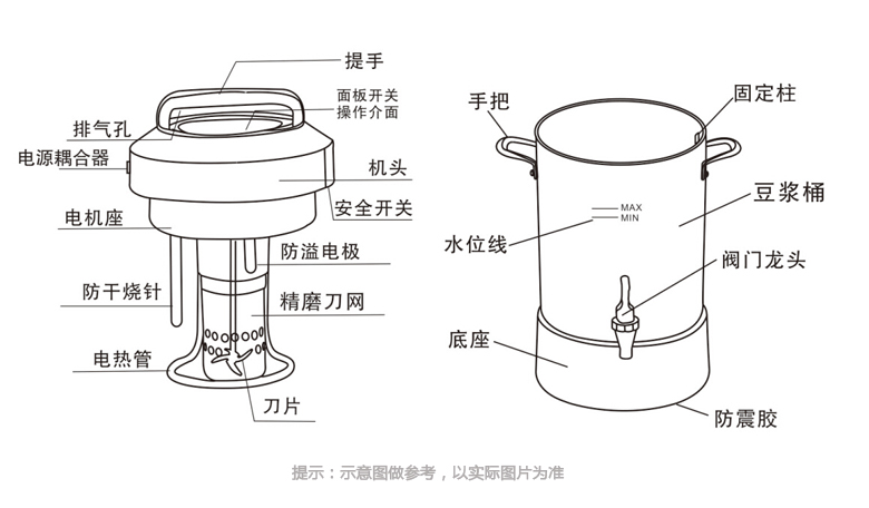 商用豆?jié){機機身